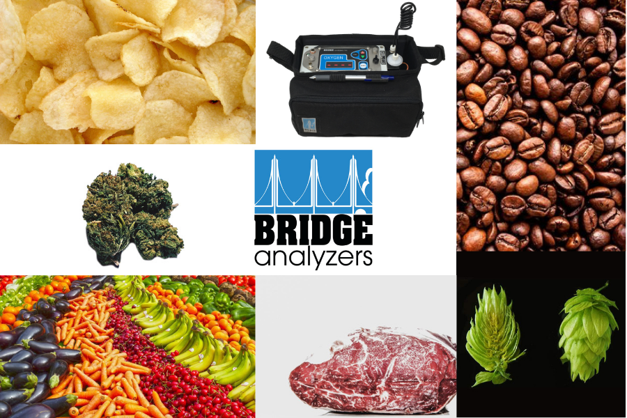 MAP Gas Analyzers Make Food Better