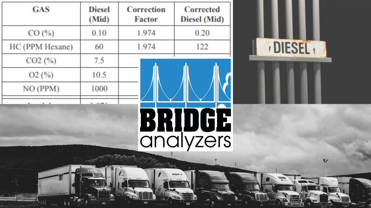 Diesel Engines: Measuring Emissions