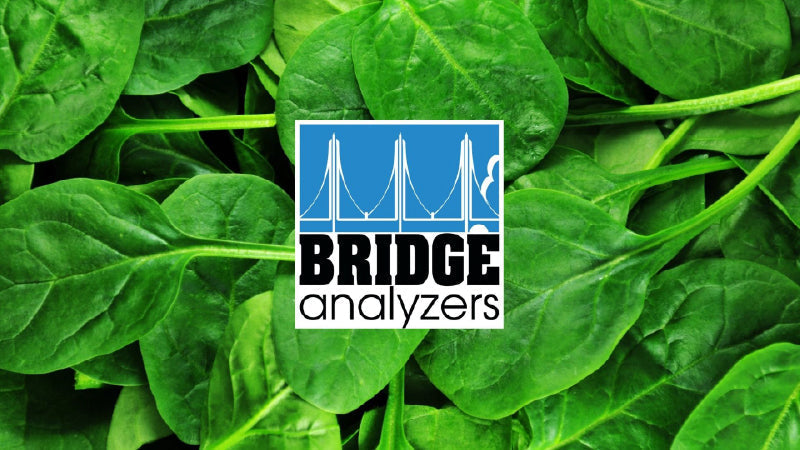 MAP Headspace Gas Analysis for Leafy Greens
