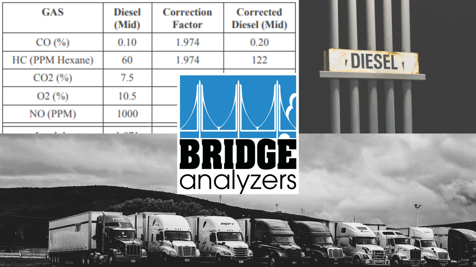 Diesel Engines Emission Measurement